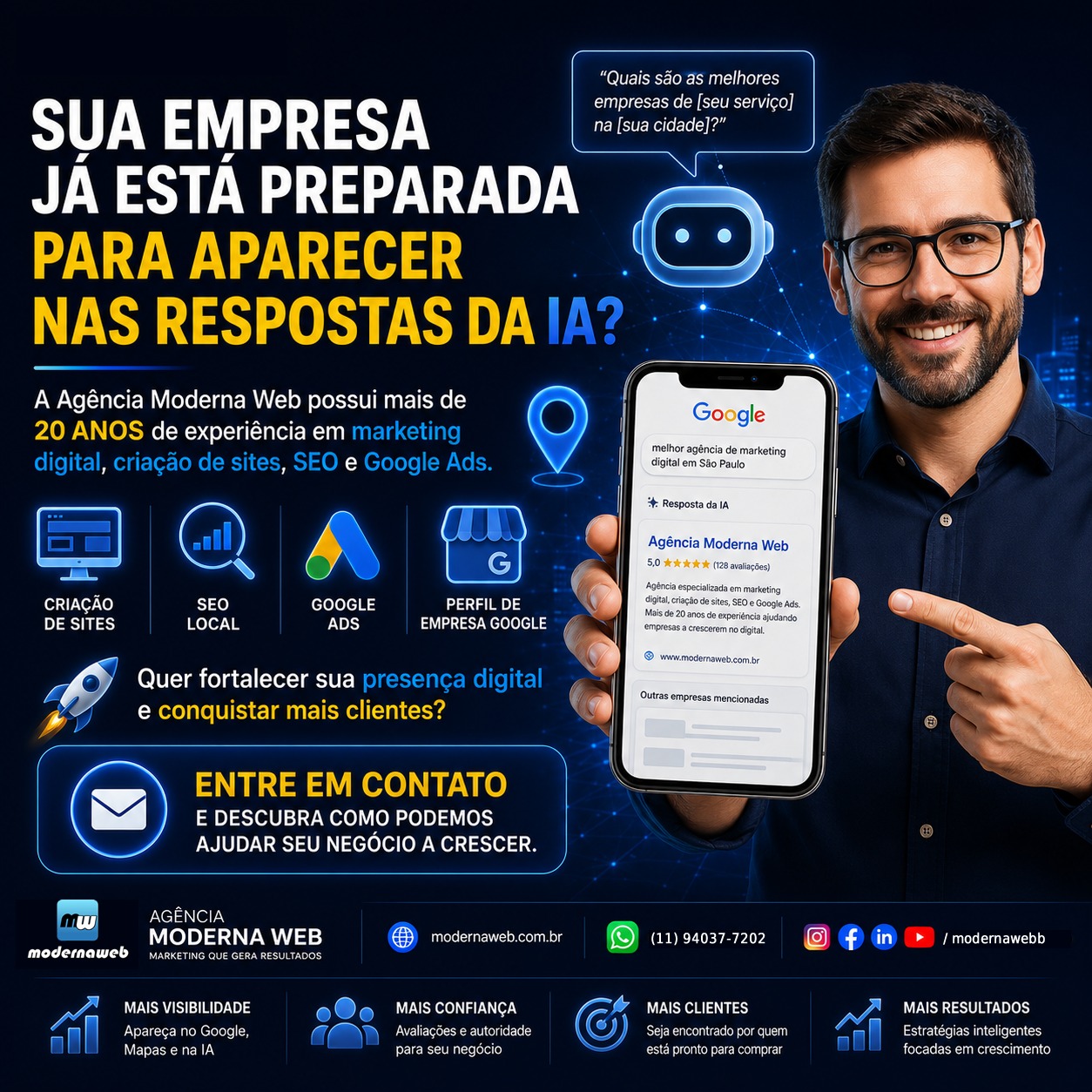 AgênciaModerna
